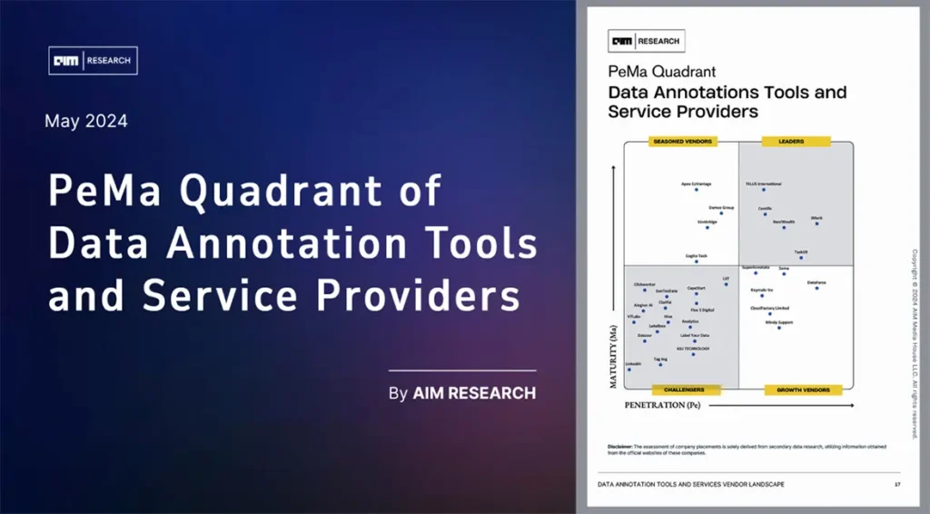 PeMa Quadrant of Data Annotation Tools and Service Providers